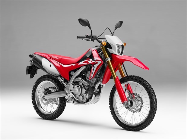 CRF250L